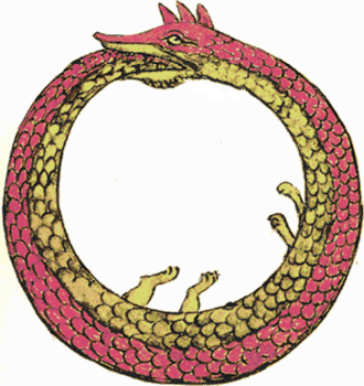 Le serpent ouroboros représente le cycle du carbone