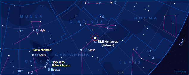 Constellation centaurus