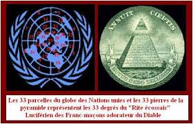 La pyramide des Illuminatis et de l'OMC