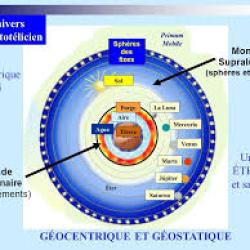 Alpha de la science