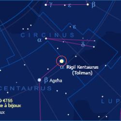 Constellation centaurus